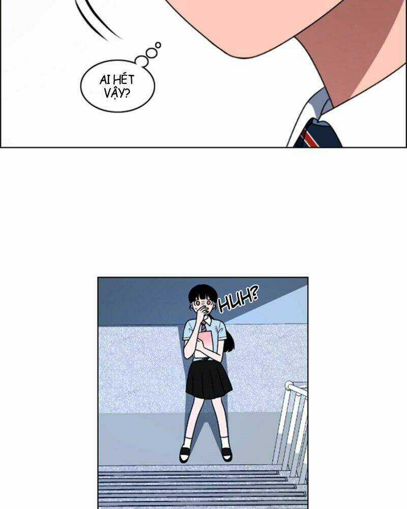 No Scope Chapter 3.1 trang 55
