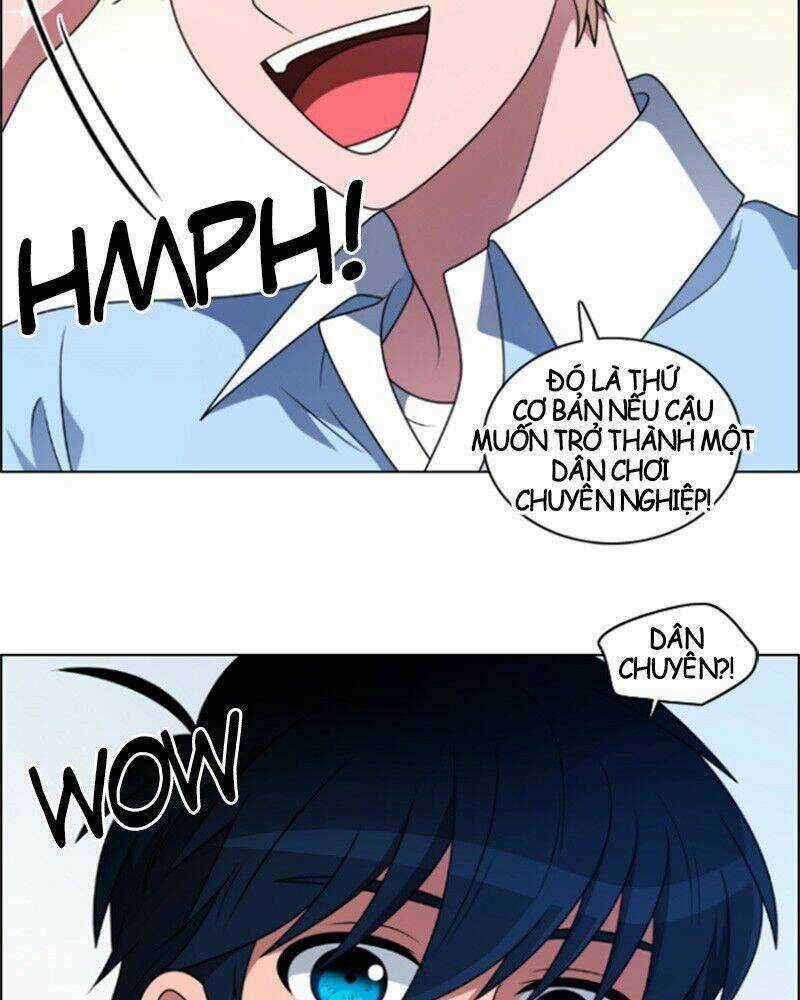 No Scope Chapter 3.2 trang 15