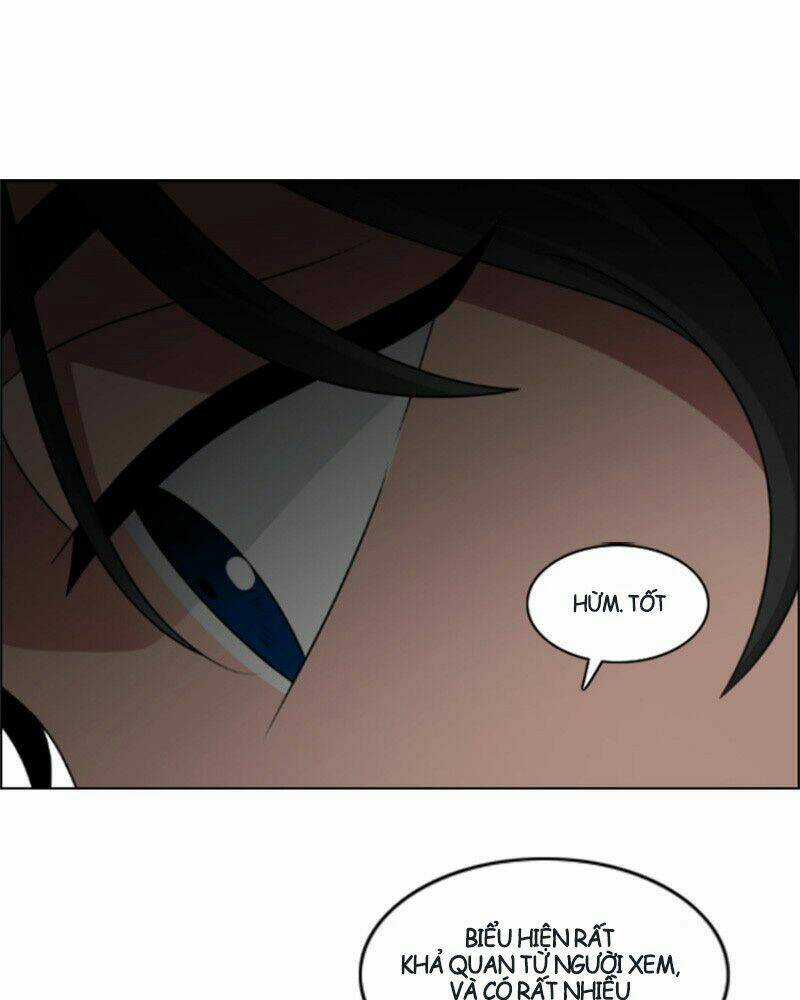 No Scope Chapter 3.2 trang 35