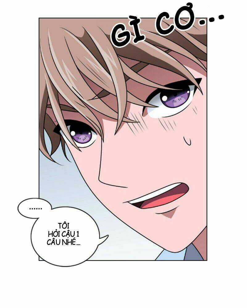 No Scope Chapter 3.2 trang 6