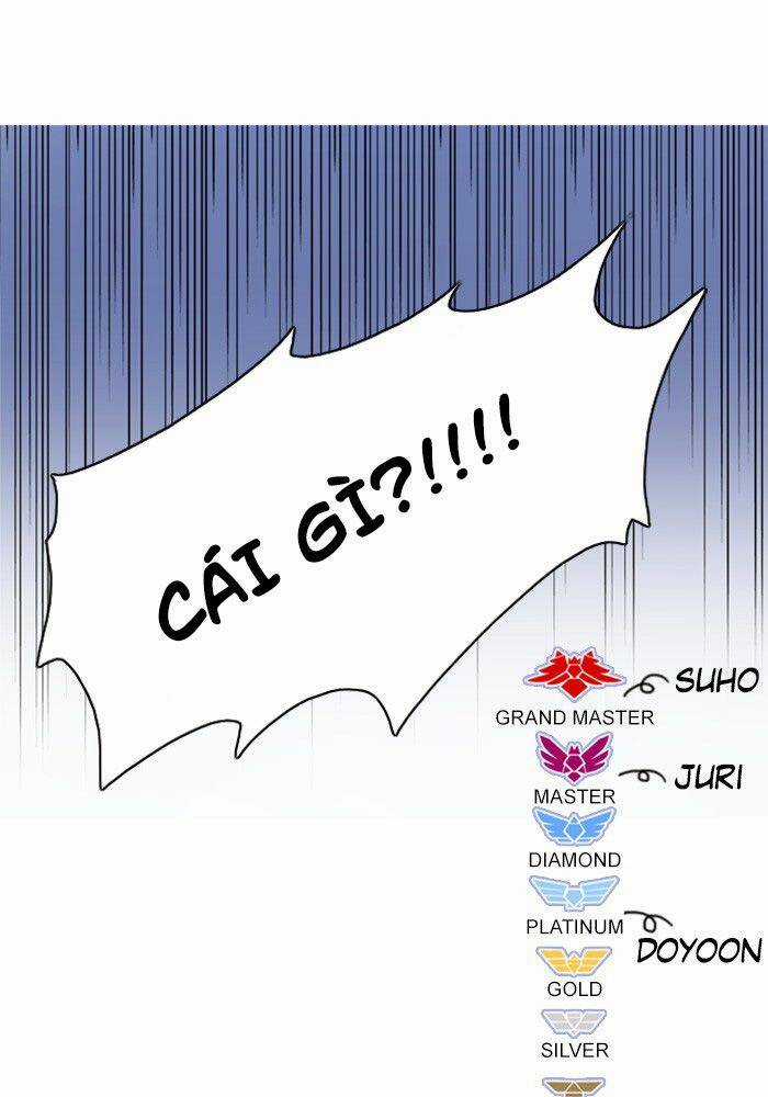 No Scope Chapter 4 trang 30