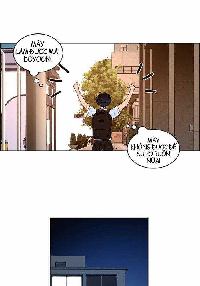 No Scope Chapter 4 trang 40