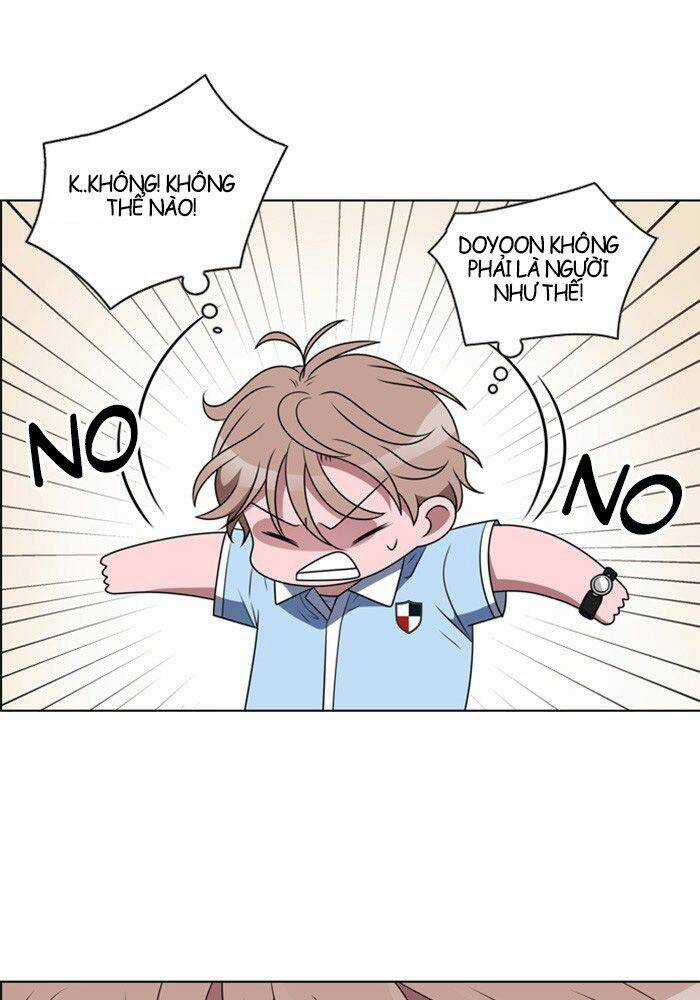 No Scope Chapter 4 trang 57