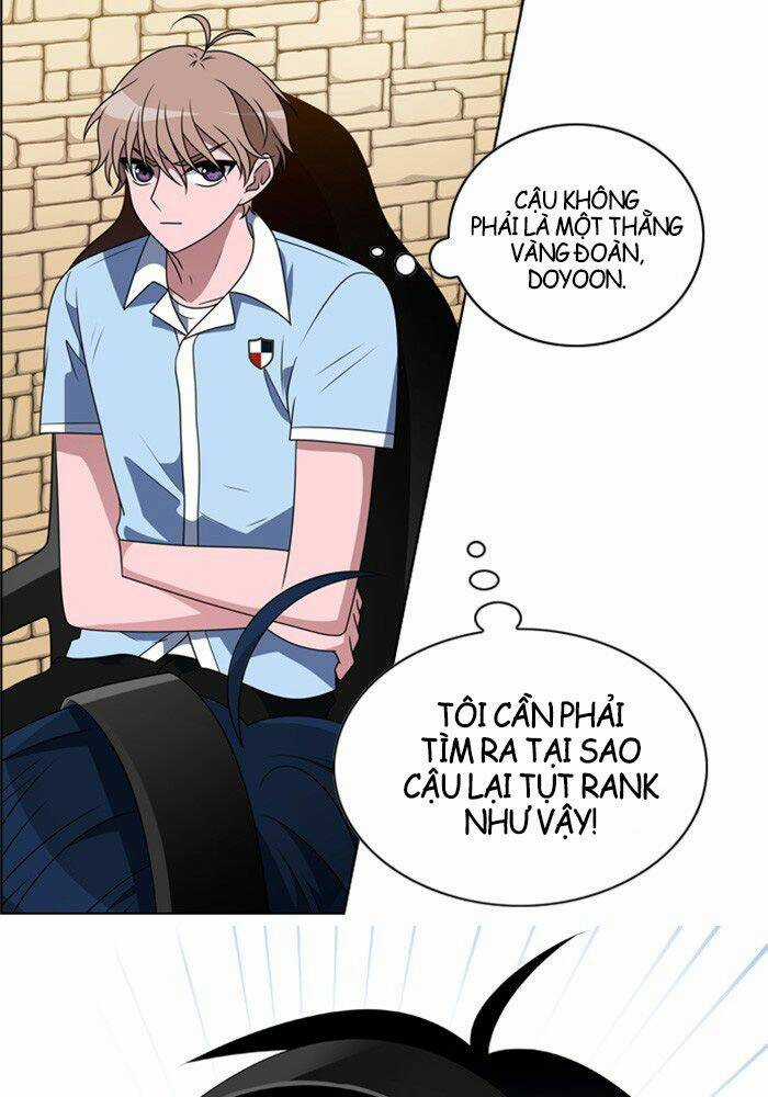 No Scope Chapter 4 trang 79