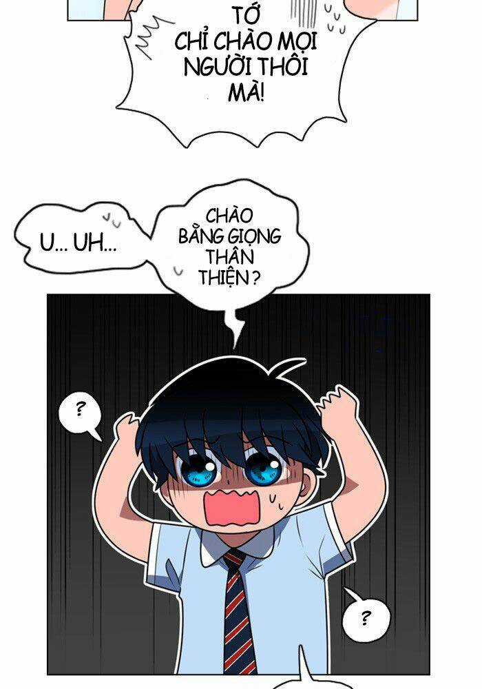 No Scope Chapter 5 trang 15