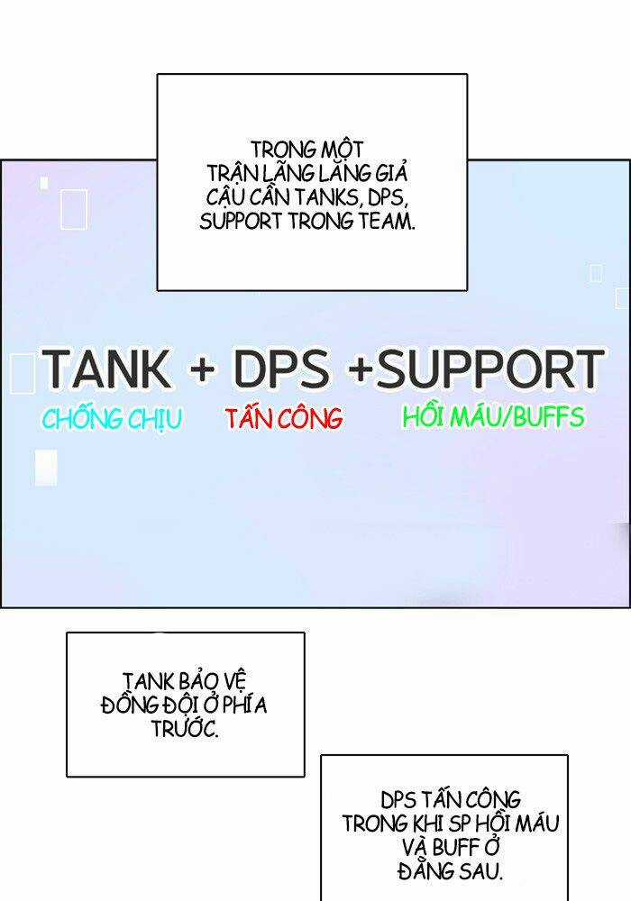 No Scope Chapter 5 trang 44