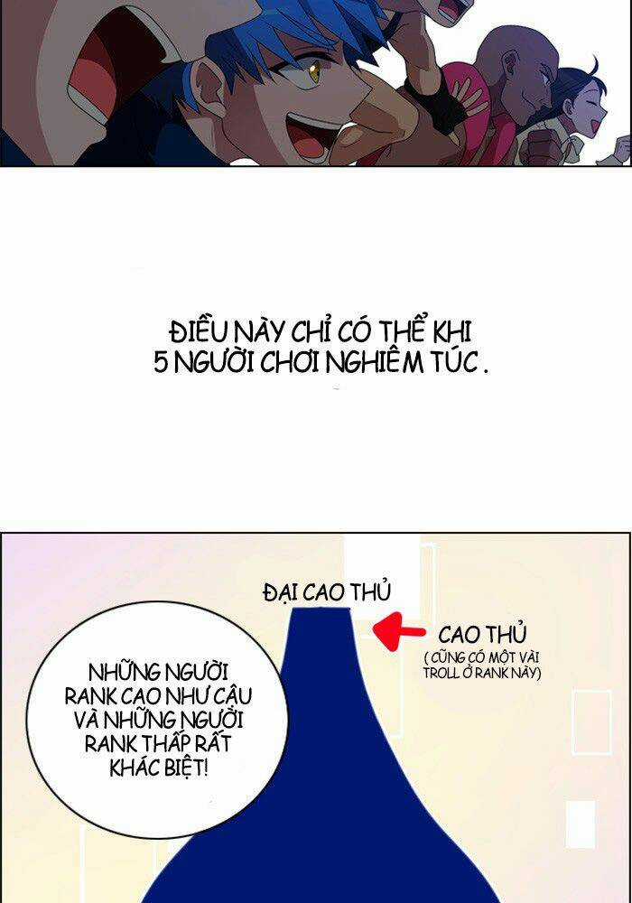 No Scope Chapter 5 trang 46