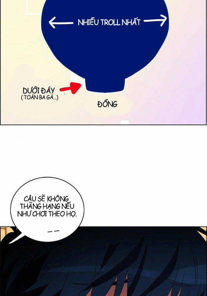 No Scope Chapter 5 trang 47