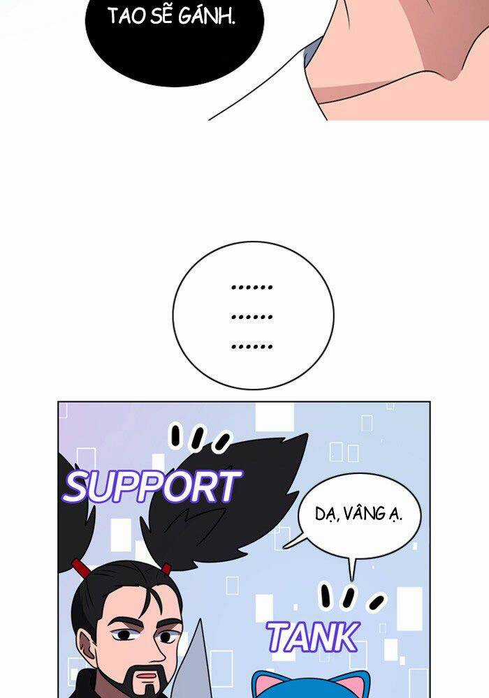 No Scope Chapter 5 trang 77