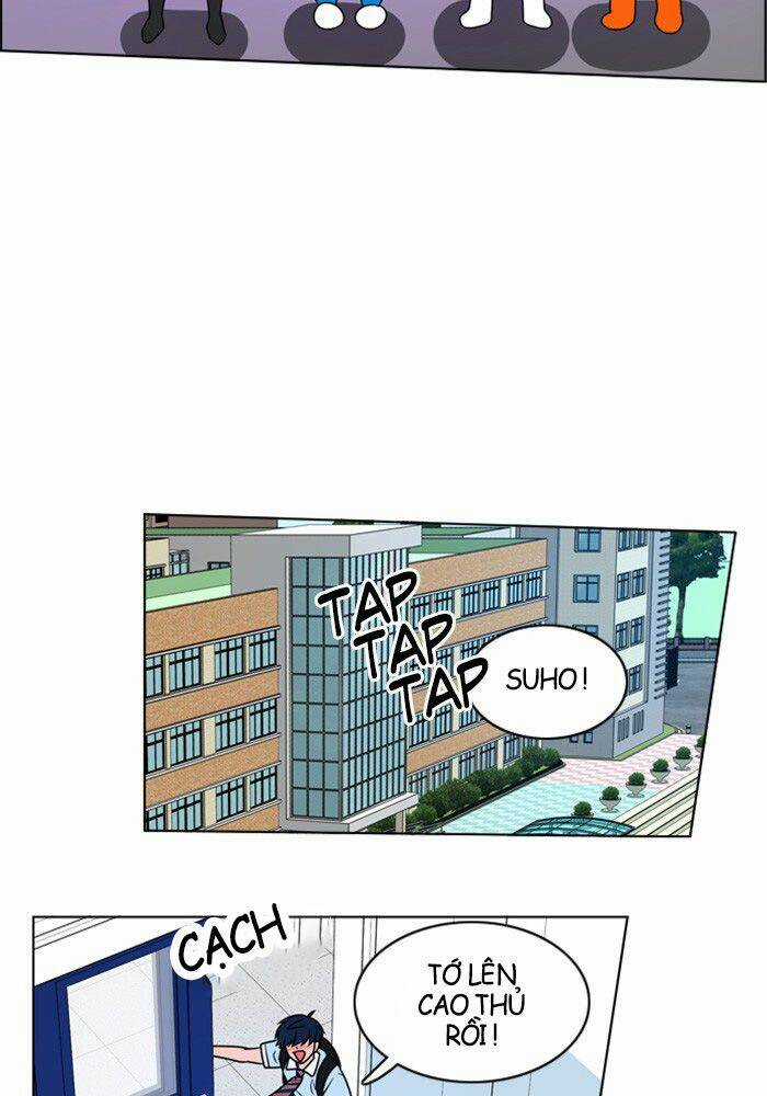 No Scope Chapter 5 trang 83