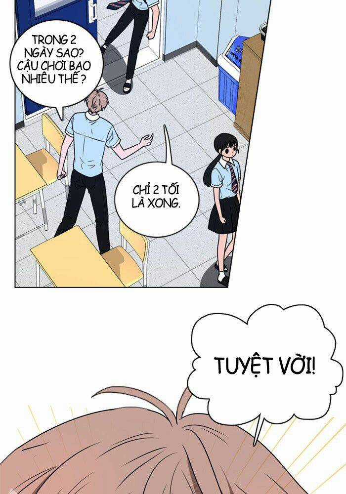 No Scope Chapter 5 trang 84