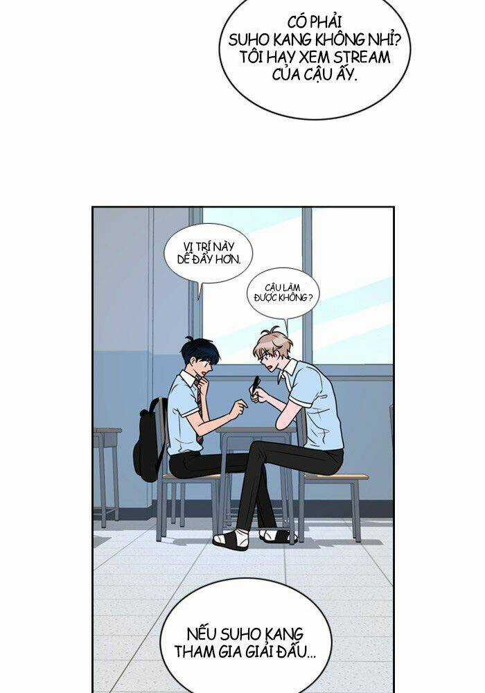 No Scope Chapter 6 trang 18
