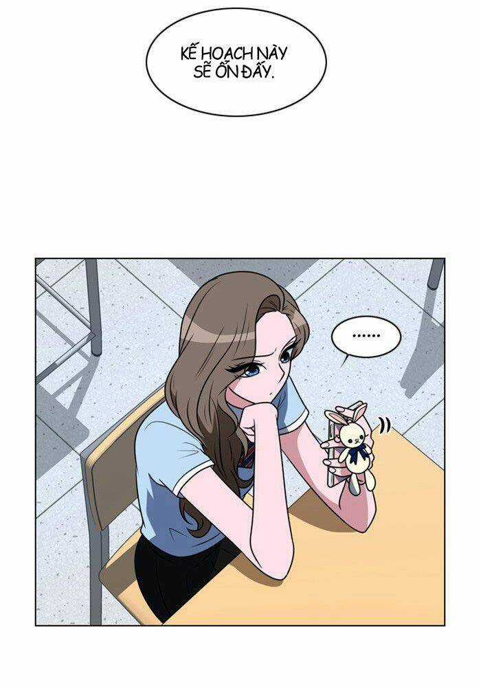 No Scope Chapter 6 trang 20