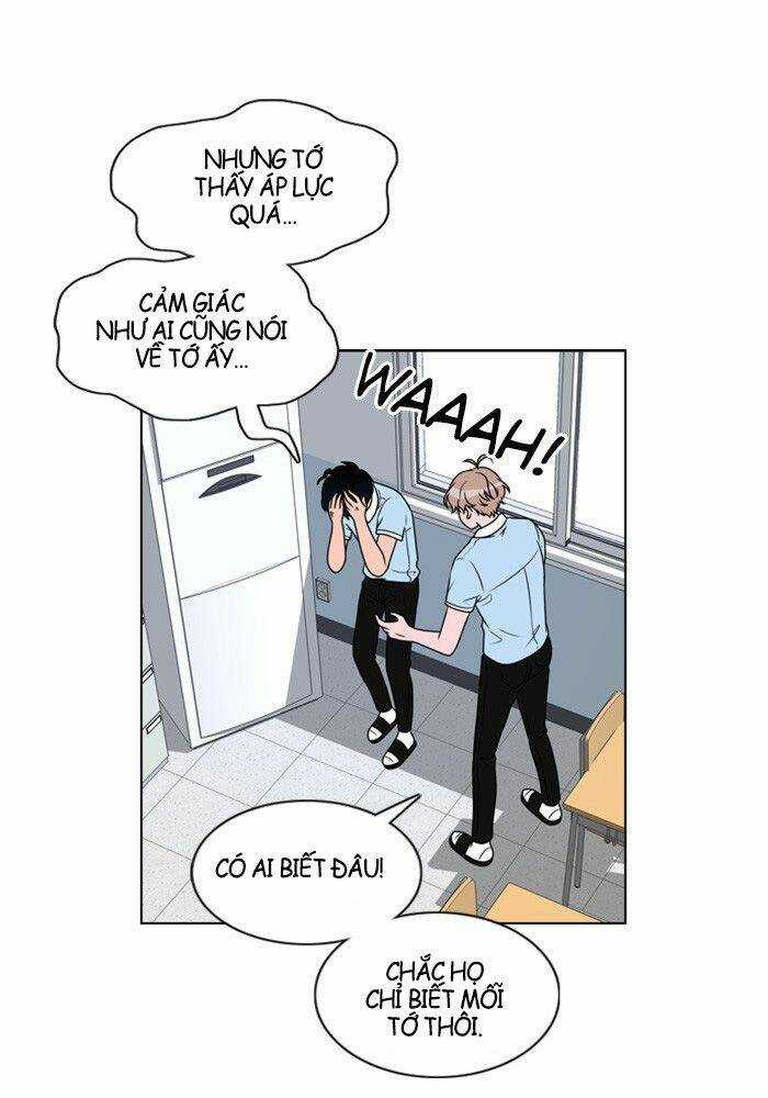 No Scope Chapter 6 trang 28
