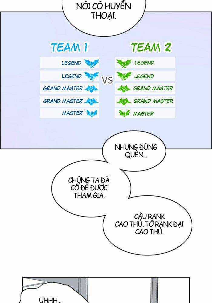 No Scope Chapter 6 trang 30