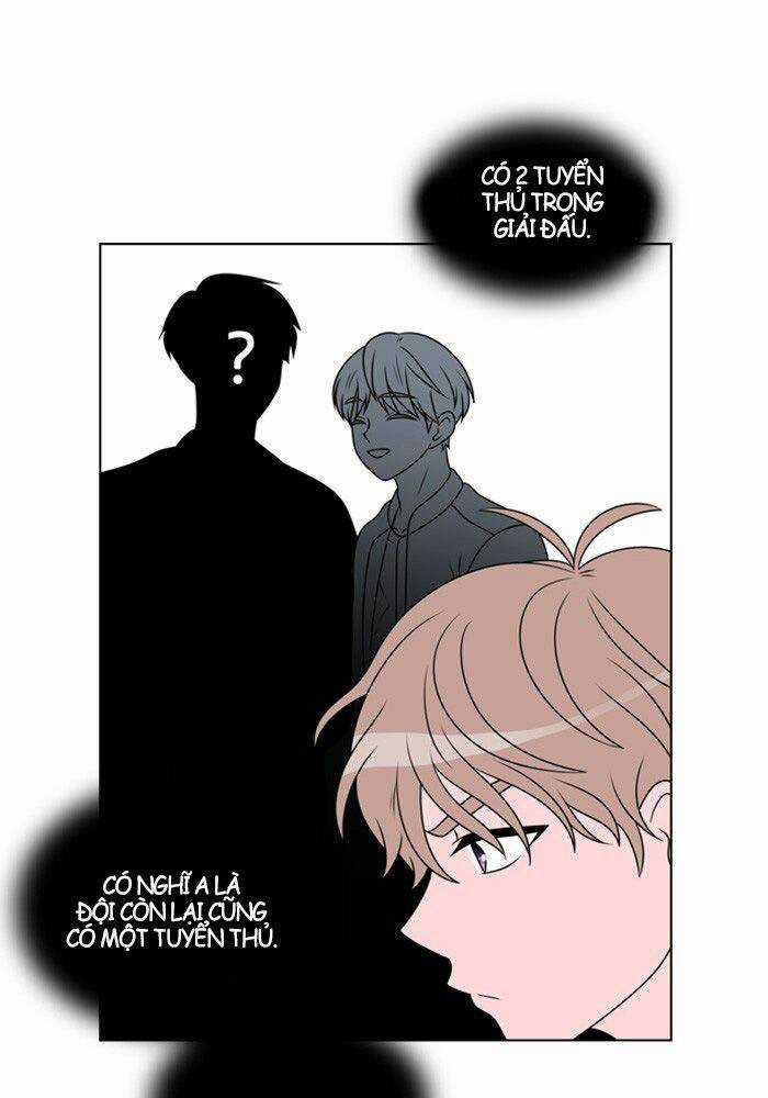 No Scope Chapter 6 trang 39