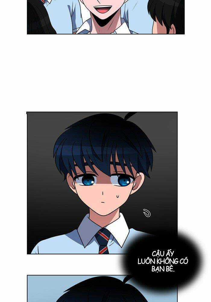 No Scope Chapter 6 trang 47