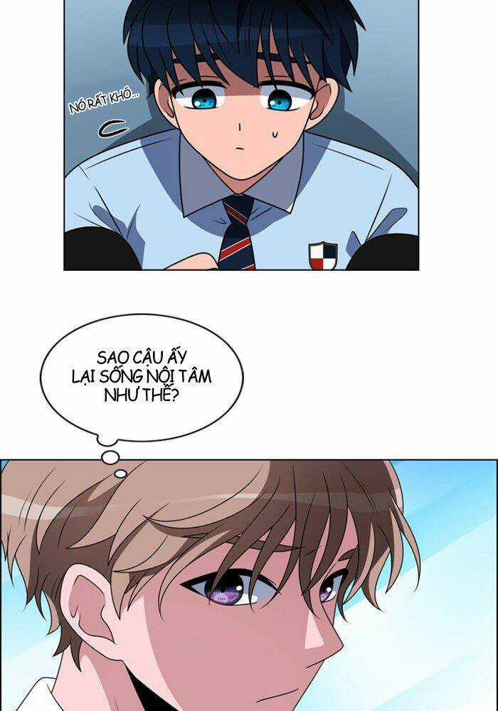 No Scope Chapter 6 trang 48