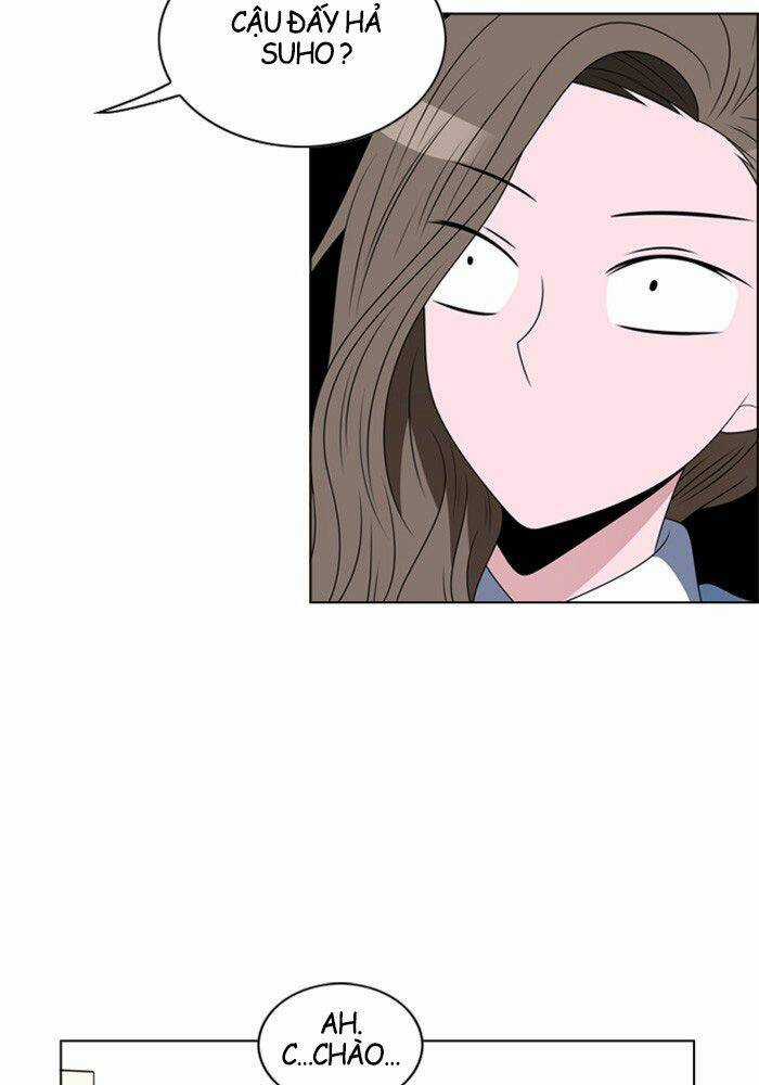 No Scope Chapter 6 trang 55