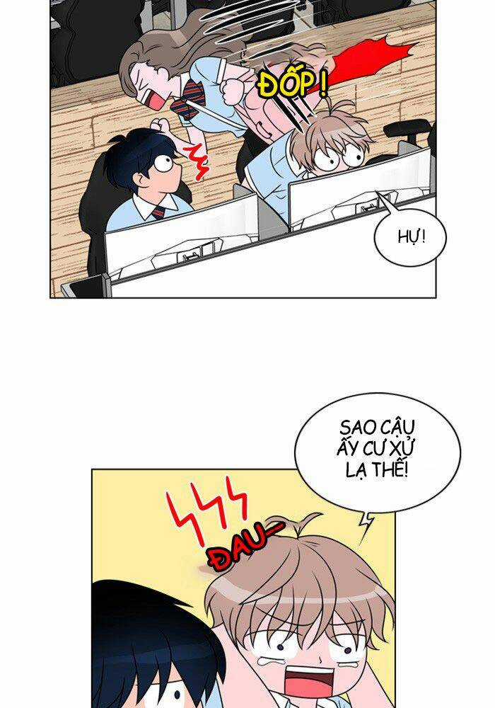 No Scope Chapter 6 trang 62