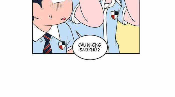 No Scope Chapter 6 trang 63