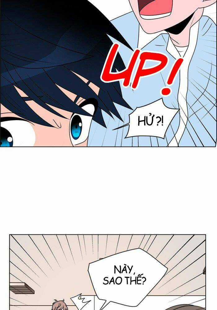 No Scope Chapter 6 trang 66