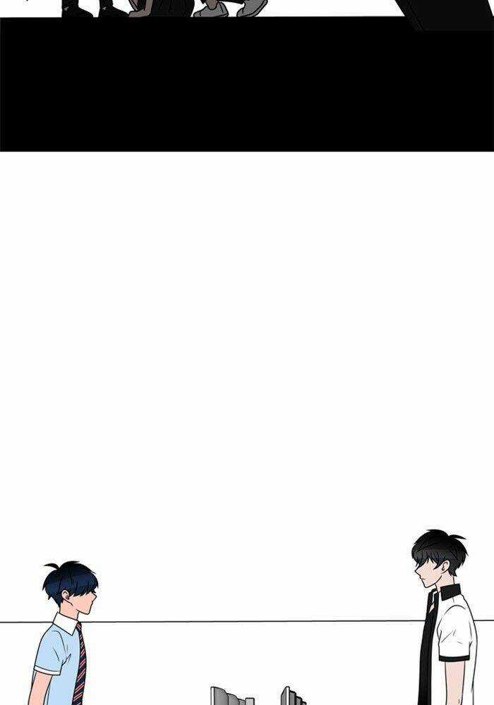 No Scope Chapter 6 trang 80