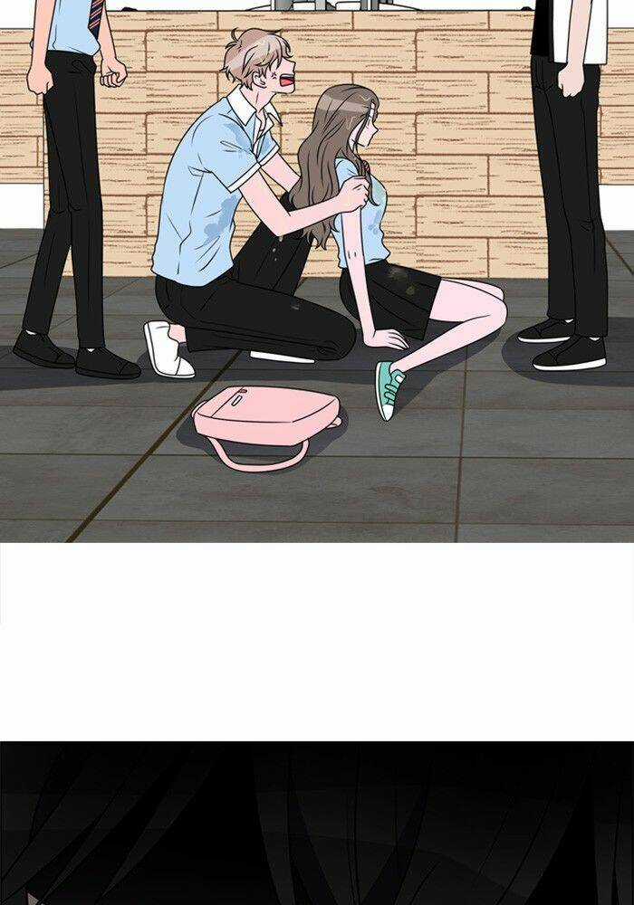 No Scope Chapter 6 trang 81