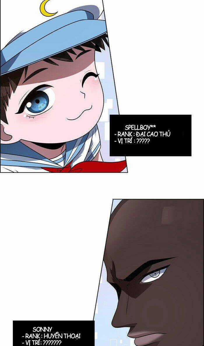 No Scope Chapter 7 trang 77