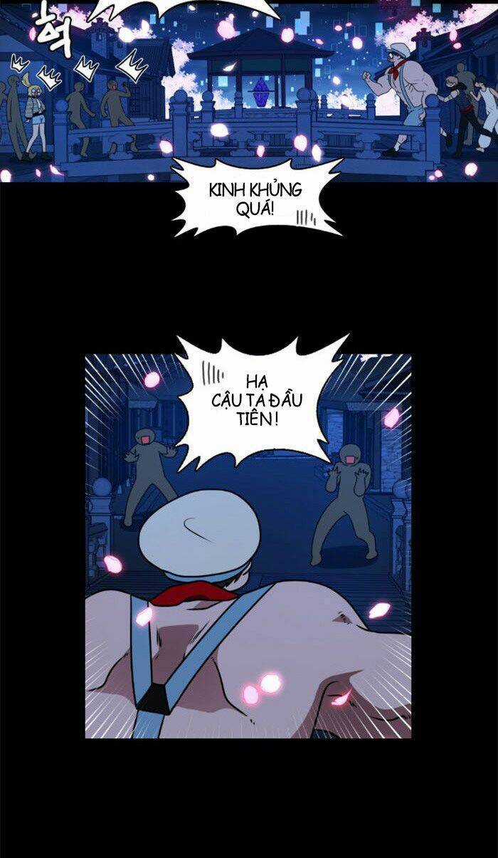 No Scope Chapter 8 trang 48