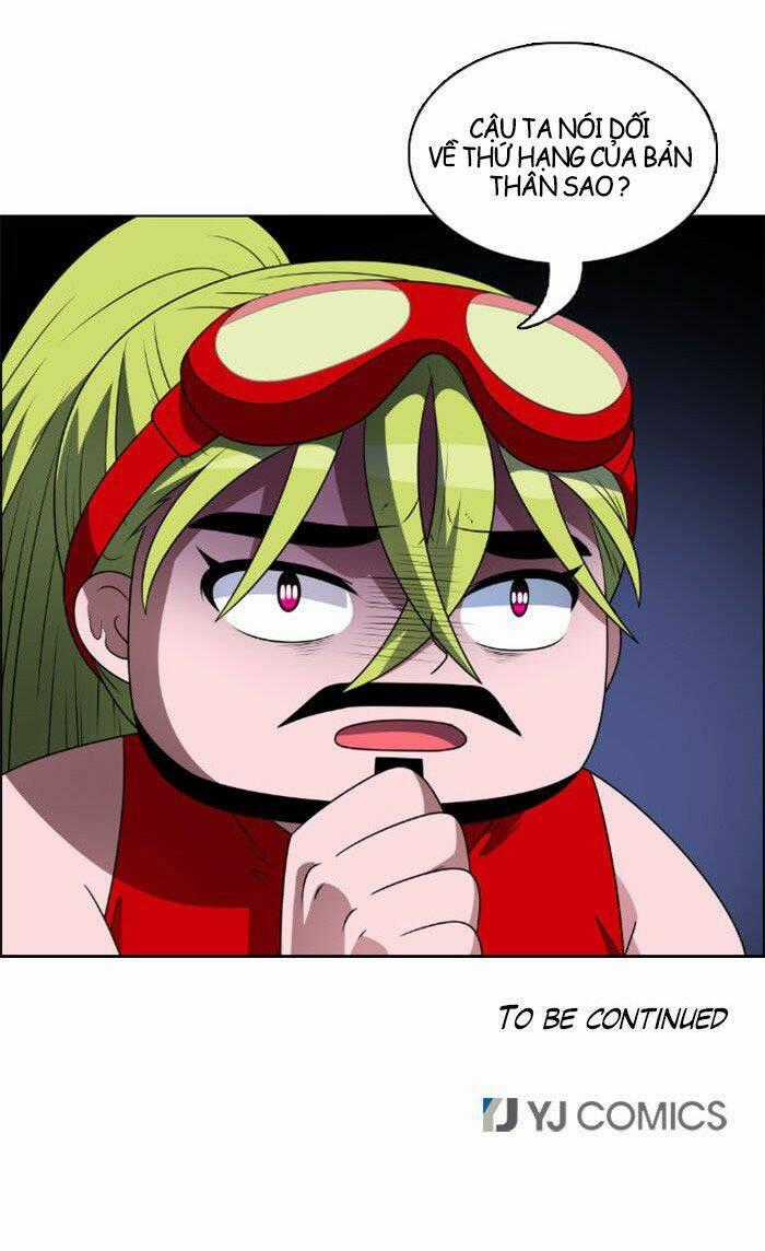 No Scope Chapter 8 trang 74