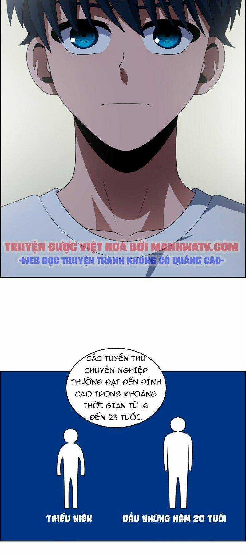 No Scope Chapter 84 trang 24