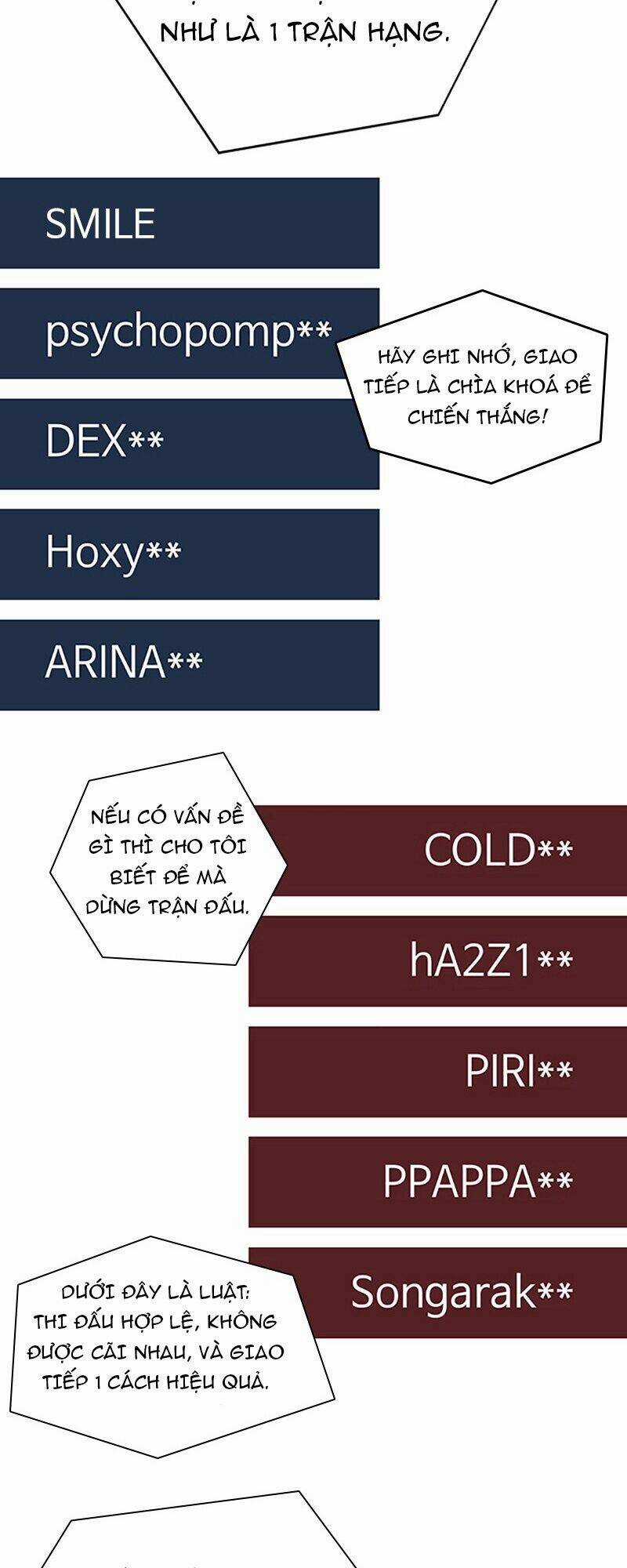 No Scope Chapter 96 trang 36