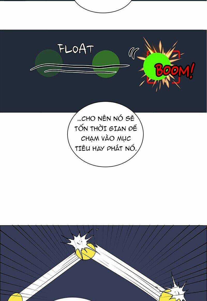 No Scope Chapter 98 trang 55