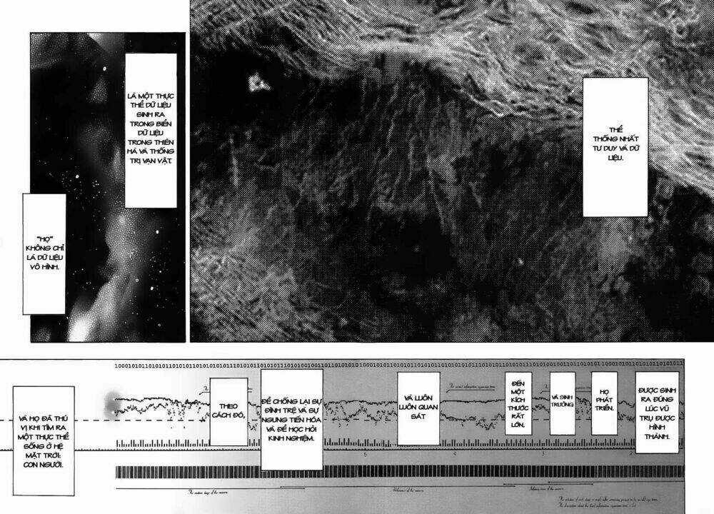 NỖI BUỒN CỦA SUZUMIYA HARUHI Chapter 2 trang 13