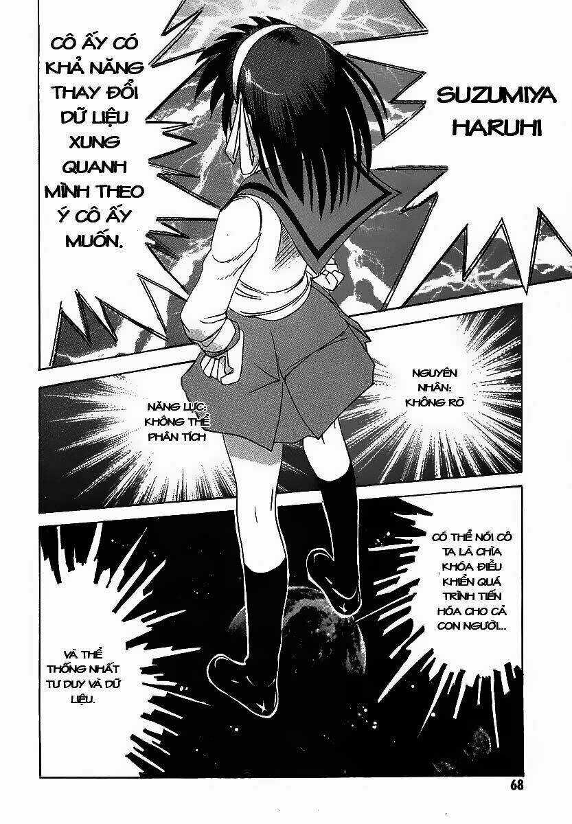 NỖI BUỒN CỦA SUZUMIYA HARUHI Chapter 2 trang 29