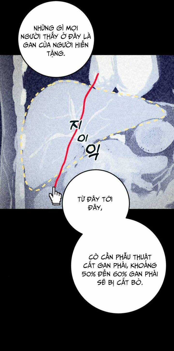 Nóng Lòng Muốn Giày Vò Em Chương 2 trang 5