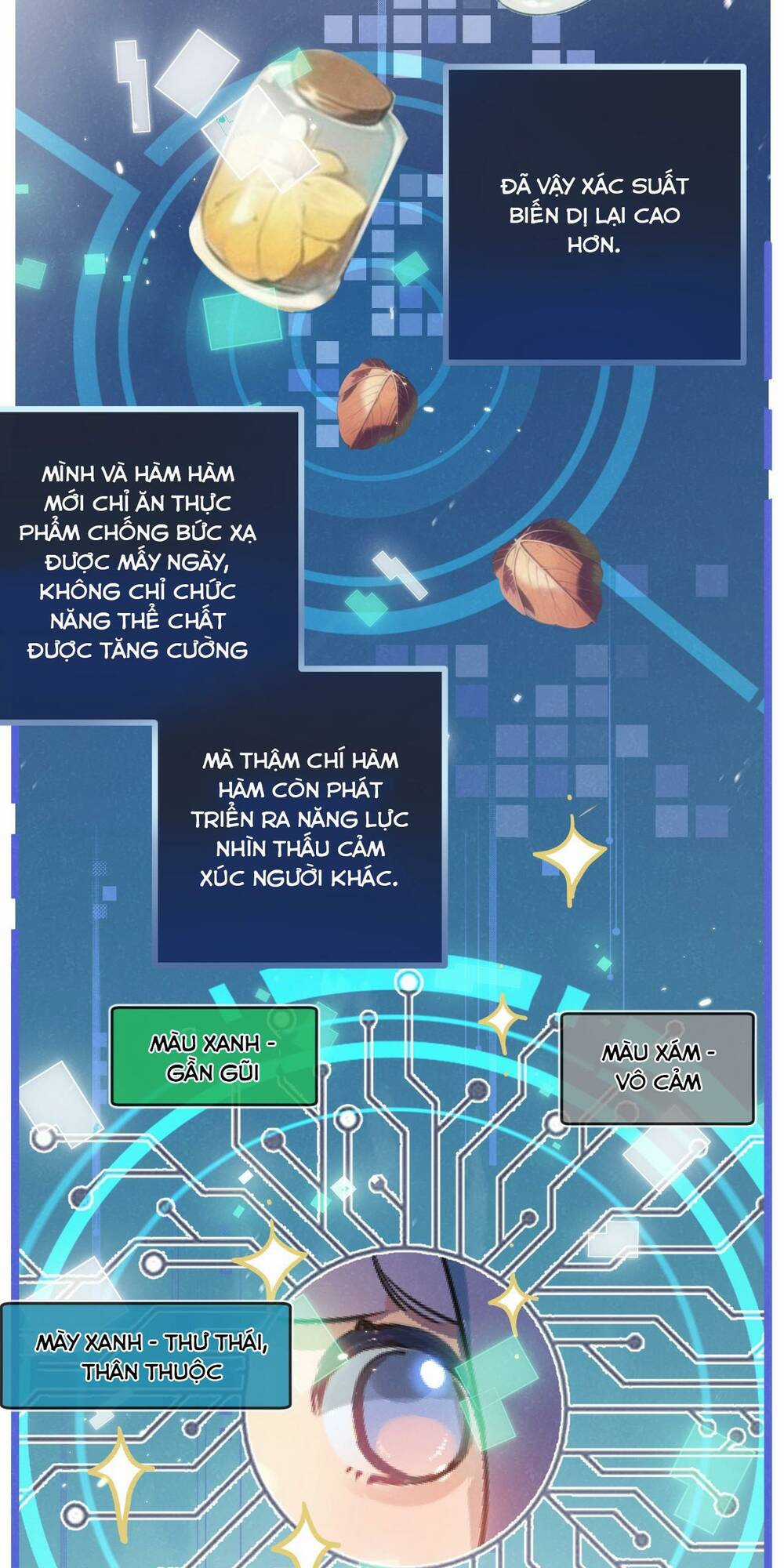 Nông Trường Siêu Cấp Ở Tận Thế Chapter 16 trang 22