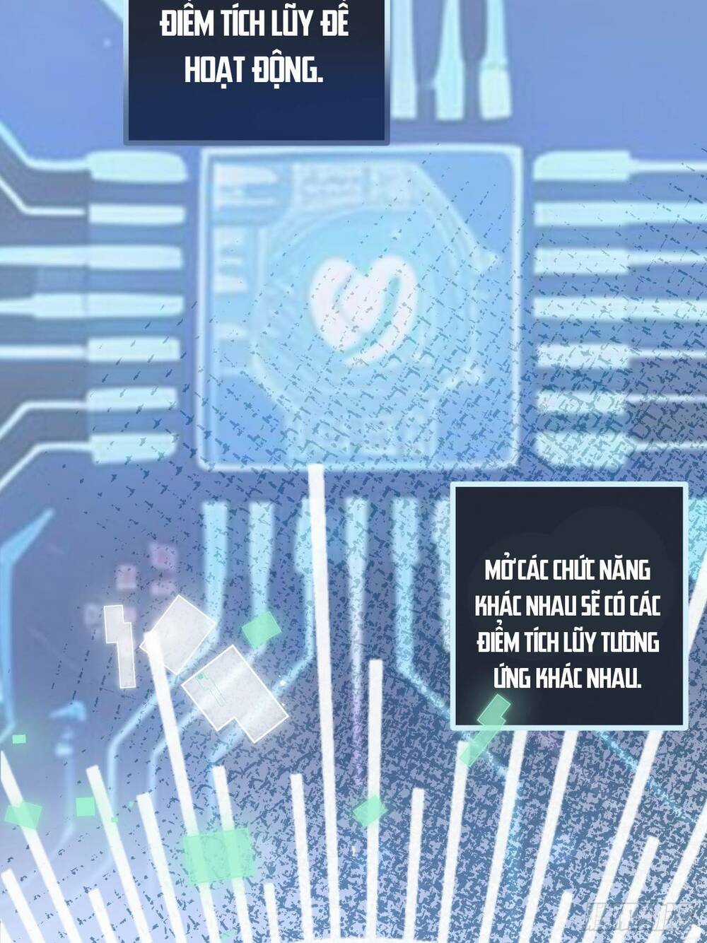 Nông Trường Siêu Cấp Ở Tận Thế Chapter 5 trang 24