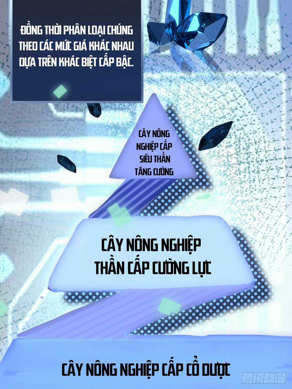 Nông Trường Siêu Cấp Ở Tận Thế Chapter 5 trang 28