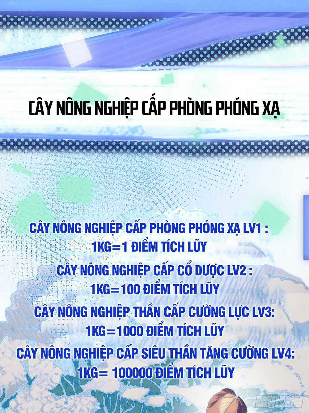 Nông Trường Siêu Cấp Ở Tận Thế Chapter 5 trang 29