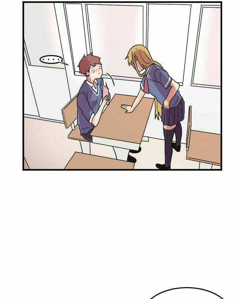 Not So Shoujo Love Story Chapter 19 trang 78