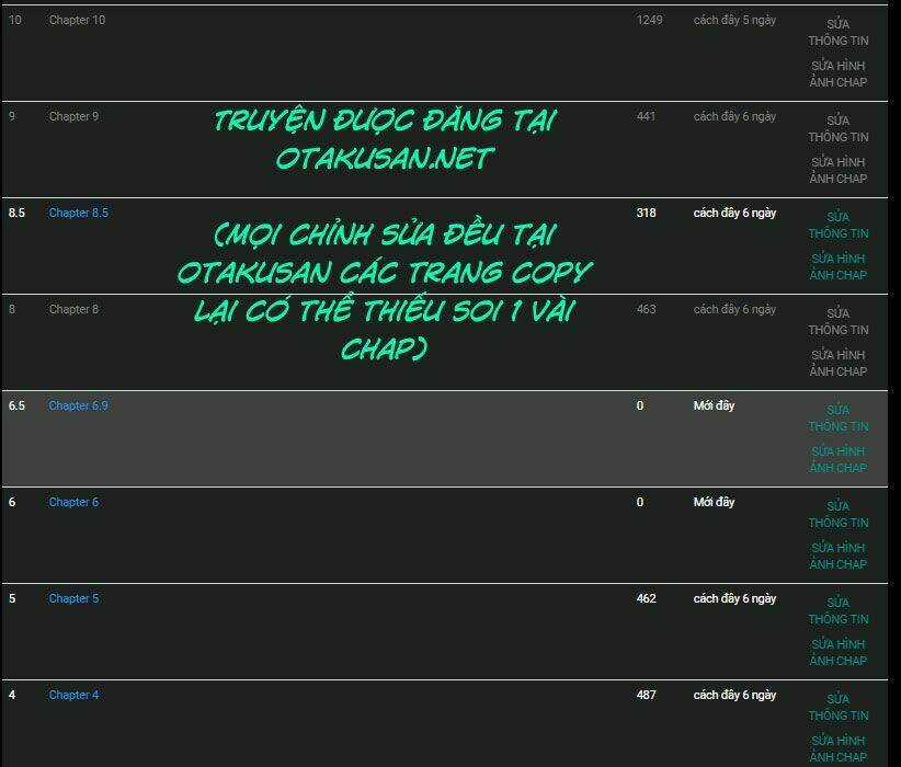 Not So Shoujo Love Story Chapter 6.5 trang 25