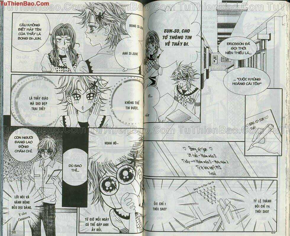 Nữ Đại Ca Chapter 2 trang 44