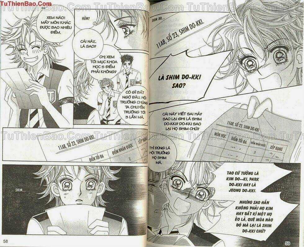 Nữ Đại Ca Chapter 8 trang 28