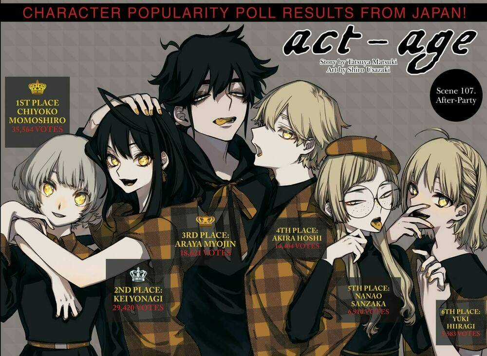 Nữ Diễn Viên Tài Năng Chapter 107 trang 3