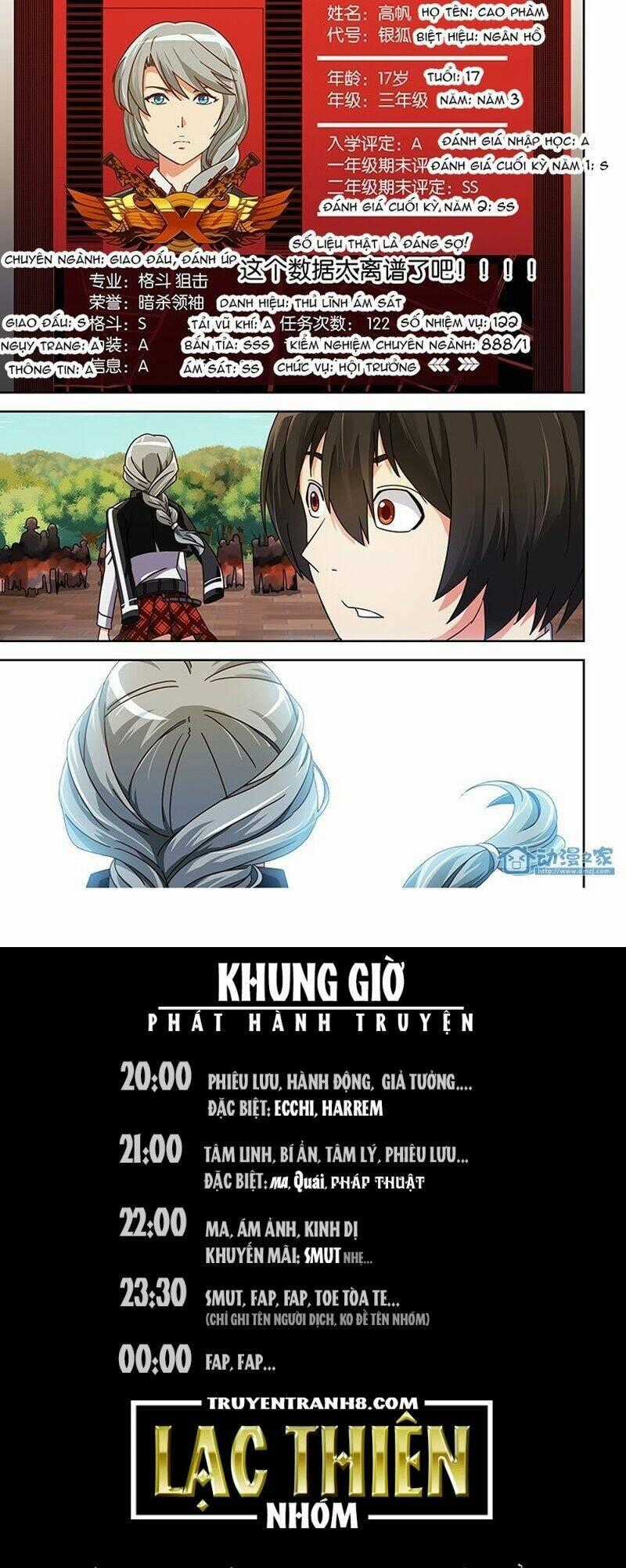 Nữ Điệp Viên Cấp 3 Chapter 12 trang 17