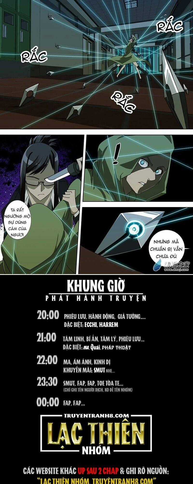 Nữ Điệp Viên Cấp 3 Chapter 42 trang 8