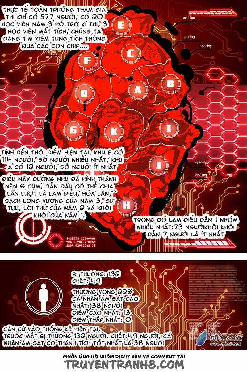 Nữ Điệp Viên Cấp 3 Chapter 54 trang 9