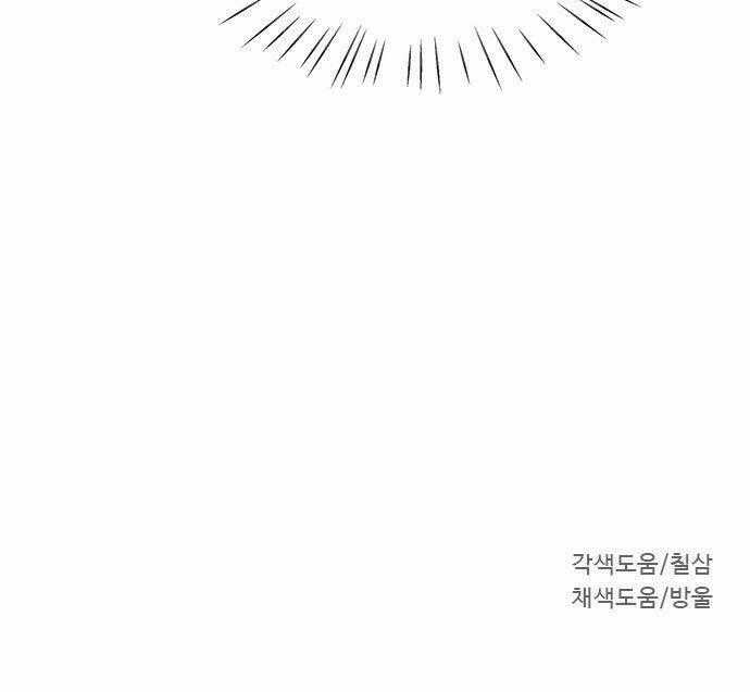 Nữ Hoàng Của Những Nụ Hôn Chapter 2 trang 64